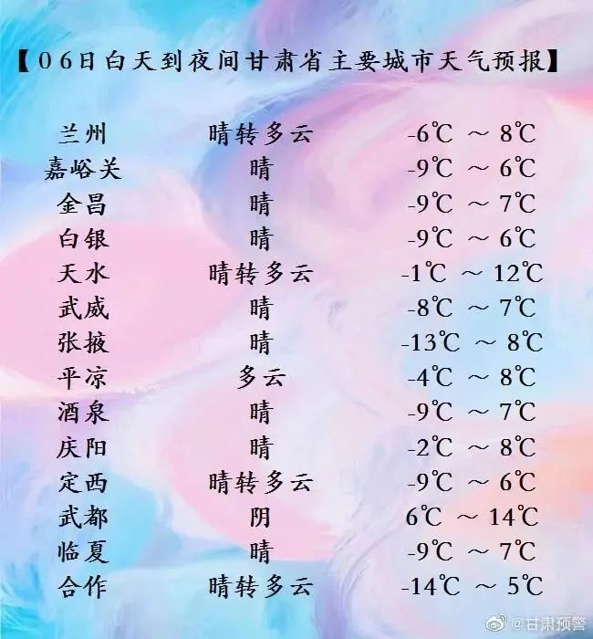 甘肃多地将迎来降温降雪天气,局地有大雪!|降雪_新浪财经_新浪网
