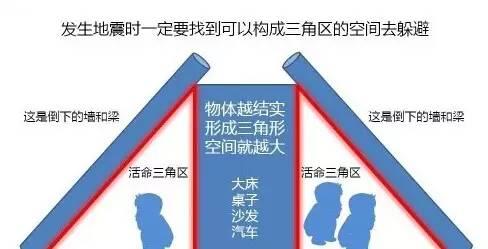 突发！罕见7.8级强震，已有人伤亡，多栋建筑物倒塌，震中燃起大火！土耳其内政部长呼吁国际援助休闲区蓝鸢梦想 - Www.slyday.coM