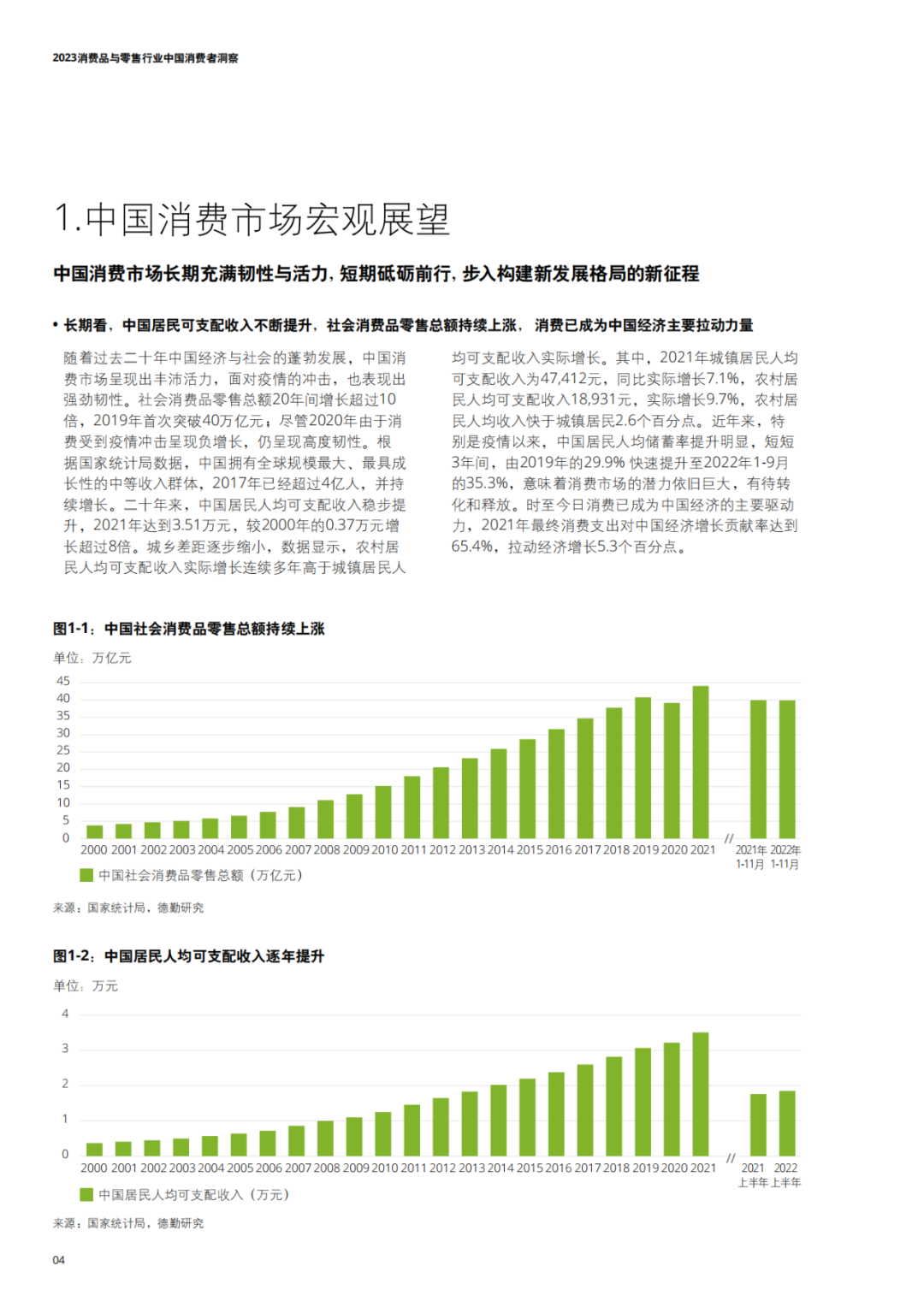 报告来源：德勤