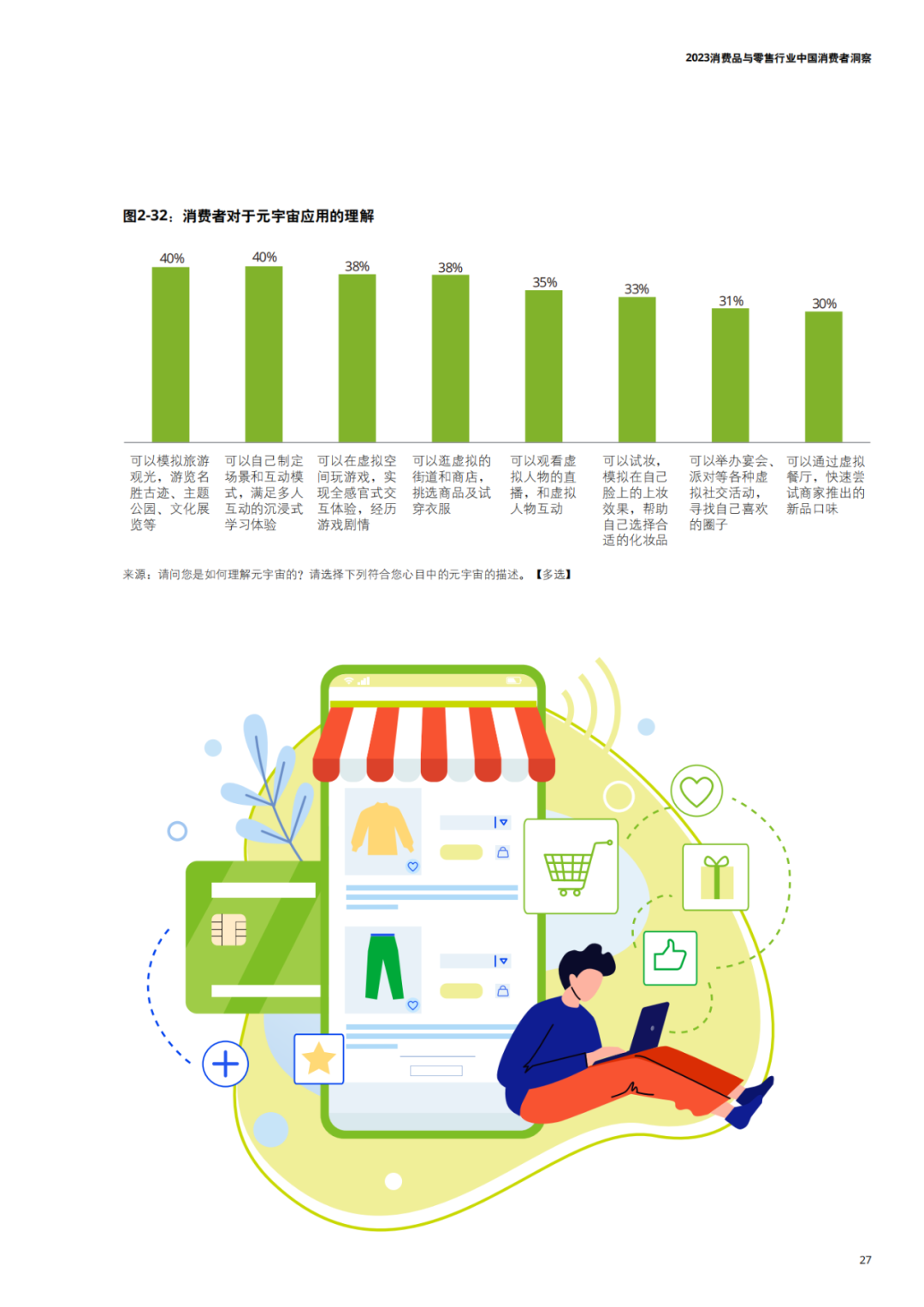 300元快餐自助套餐的商业模式与消费洞察
