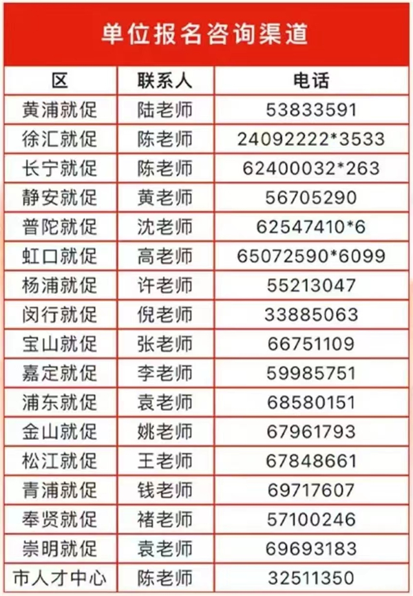 上海将举办大型现场招聘会  欢迎有用工需求单位报名