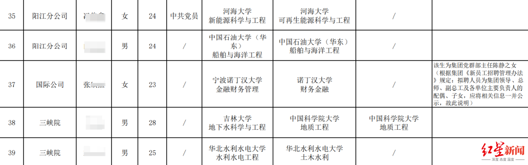 长江设计集团官网截图