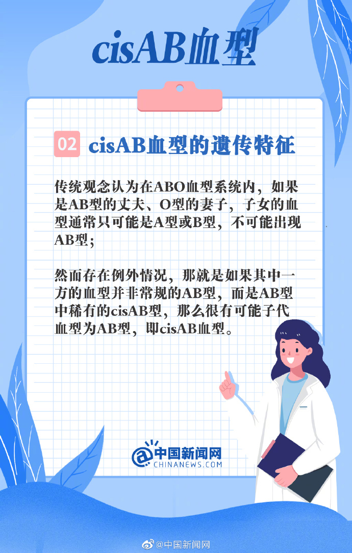 一文了解cisab血型|血型|熊猫血|献血_新浪新闻