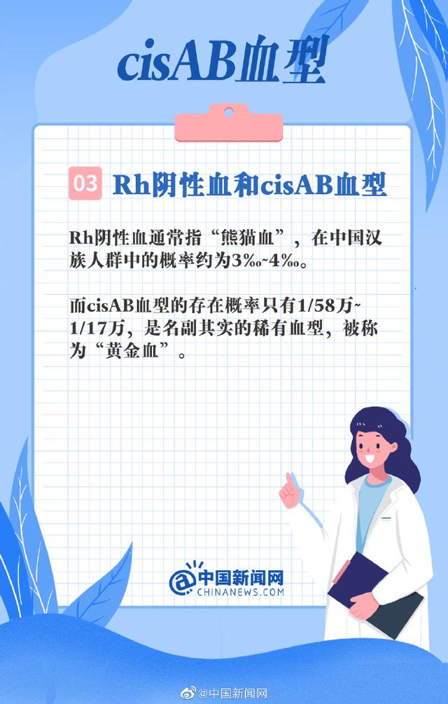 比熊猫血更稀有一文了解cisab血型