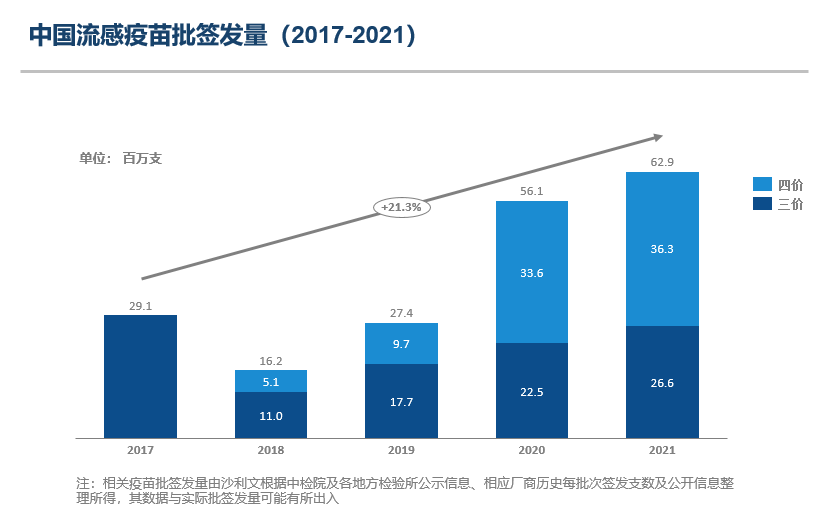 夜空中的星星到底是恒星还是星系 肉眼可见的星星是什么