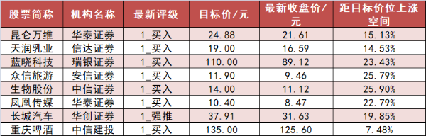 责编：万健祎