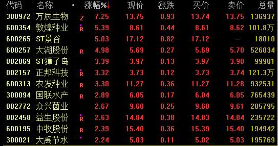 美国多州或禁中国人买房？中方回应…北向资金又跑了，啥情况？这一板块却逆势拉升休闲区蓝鸢梦想 - Www.slyday.coM