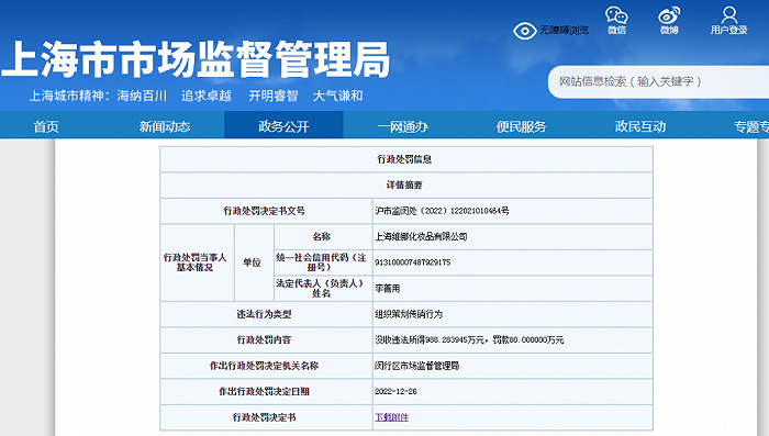 上海维娜化妆品有限公司被罚没1068万元 因组织策划传销(图1)