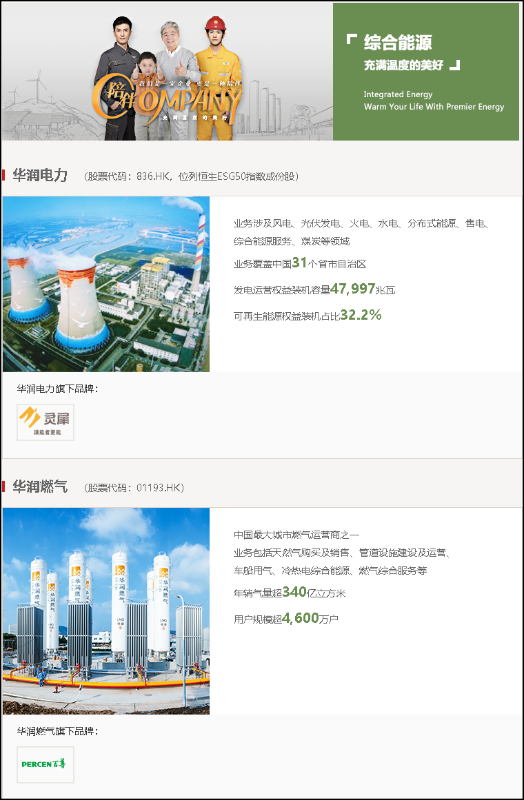 再创新高!华润集团2022业绩出炉:总资产突破2.3万亿元,营收8187亿元....|华润_新浪财经_新浪网