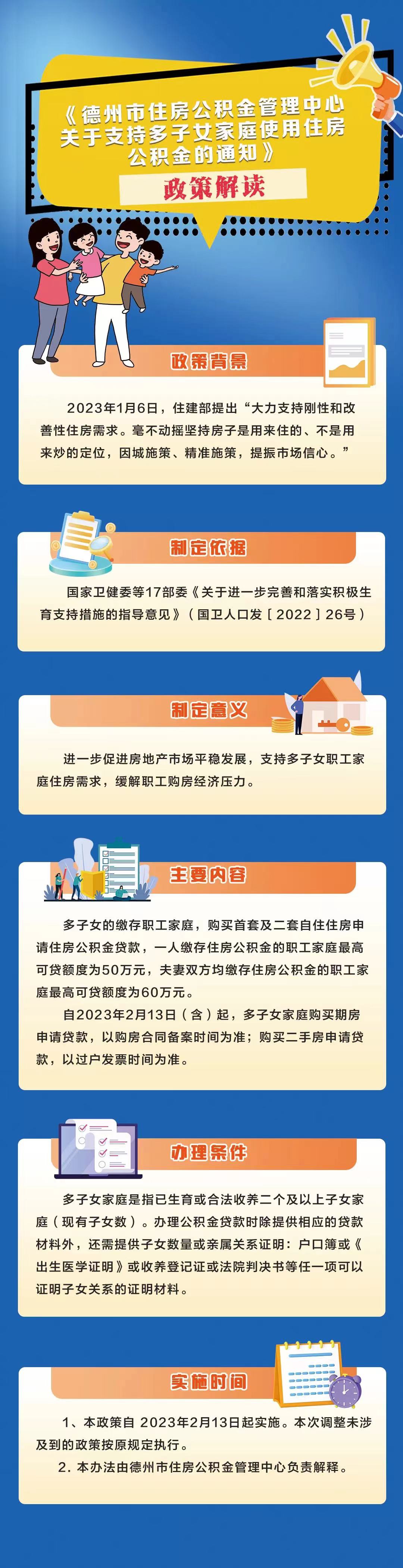山东德州新政:多子女家庭购房公积金最高可贷60万元-黄冈电脑网
