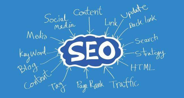 SEO（搜索引擎优化）网站优化排名最重要的是什么