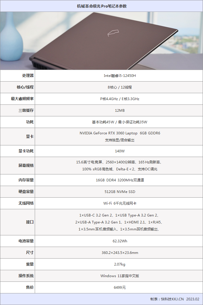 12代酷睿i5多核暴涨655机械革命极光pro评测160w整机释放仅80