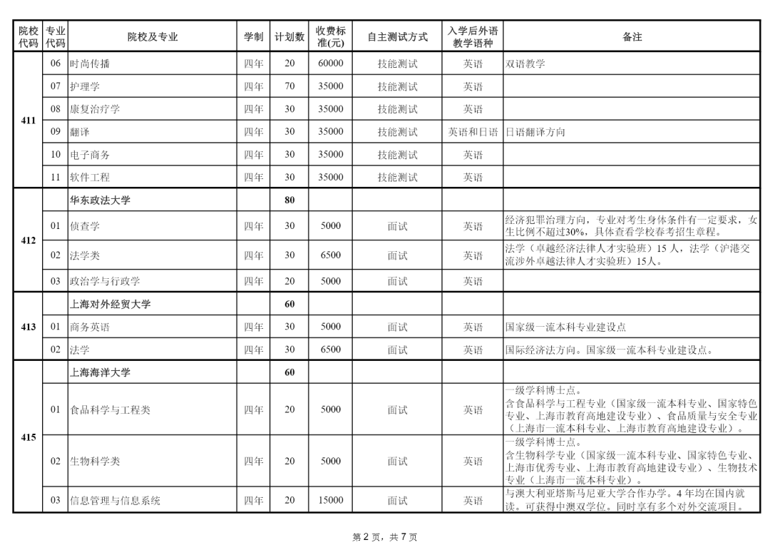 2023高考志愿填報_2016如何填報高考志愿_高考志愿什么時候填報