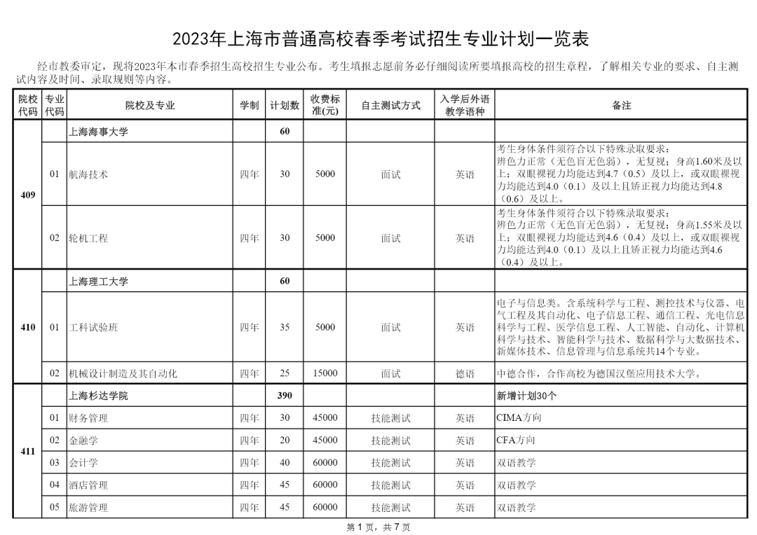 2016如何填報高考志愿_2023高考志愿填報_高考志愿什么時候填報