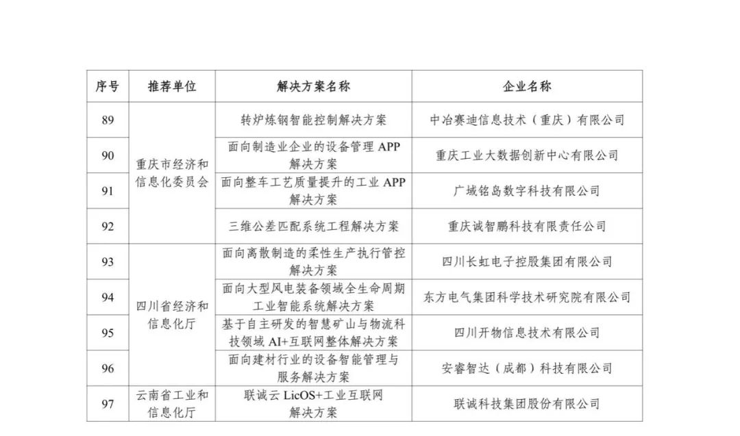 来源：工业和信息化部信息技术发展司