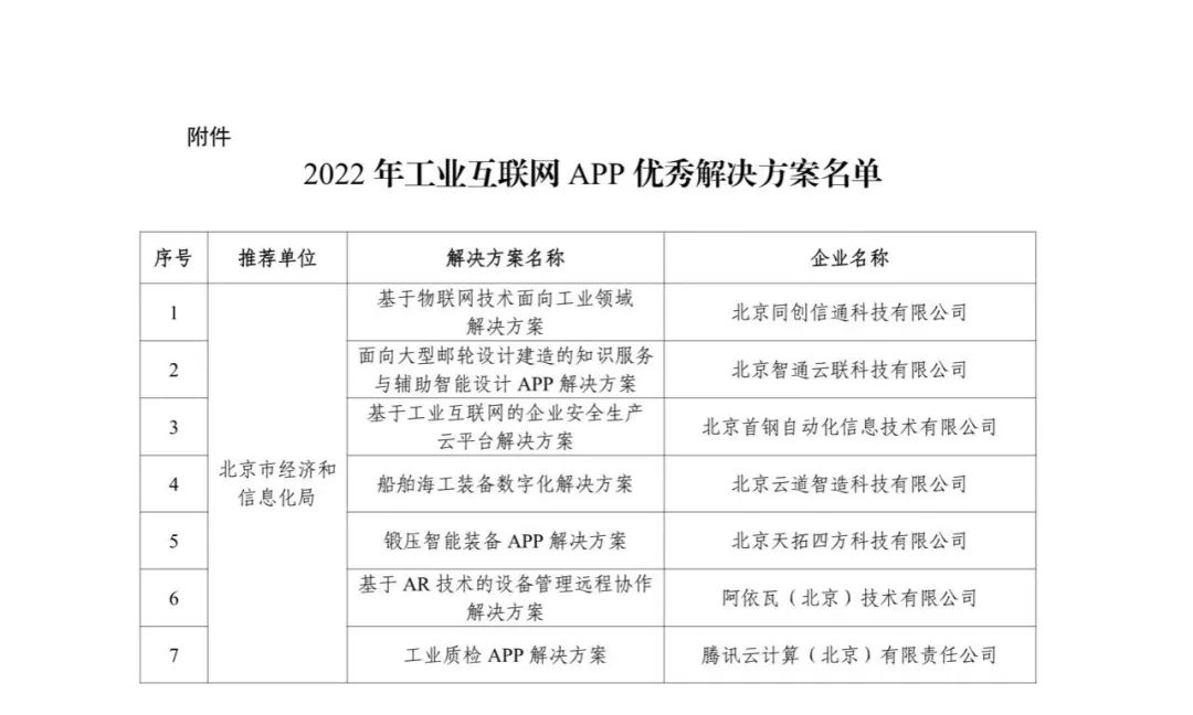 信息技术：191个上榜！2022年工业互联网APP优秀解决方案名单公布