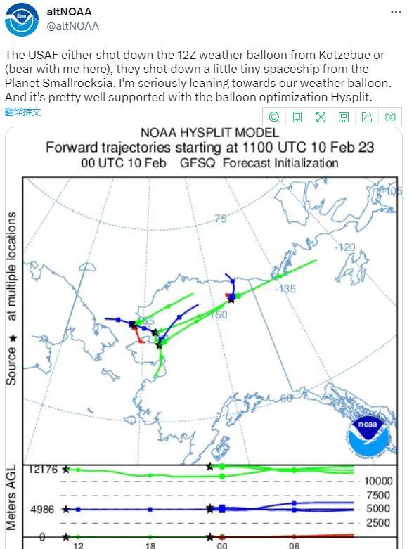 美国上空频现不明飞行物 北美防空司令：不排除是外星物体休闲区蓝鸢梦想 - Www.slyday.coM