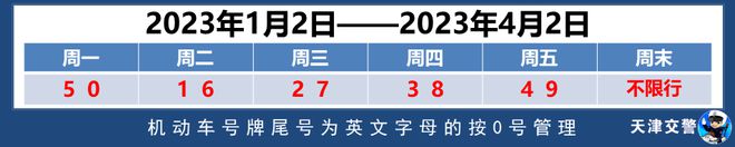 今起恢复！天津最新预警+重要提醒！北京等地地震！官方准备击落不明飞行物！休闲区蓝鸢梦想 - Www.slyday.coM