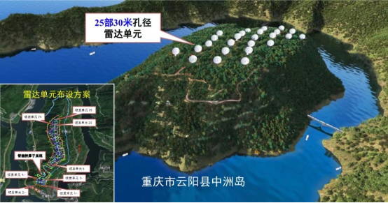 开工！事关我国近地小行星撞击防御