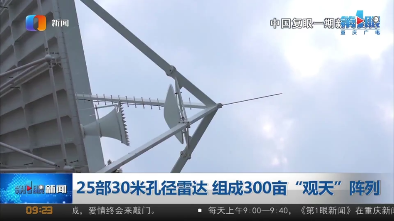 2025年建成！“中国复眼”二期工程在云阳开工休闲区蓝鸢梦想 - Www.slyday.coM