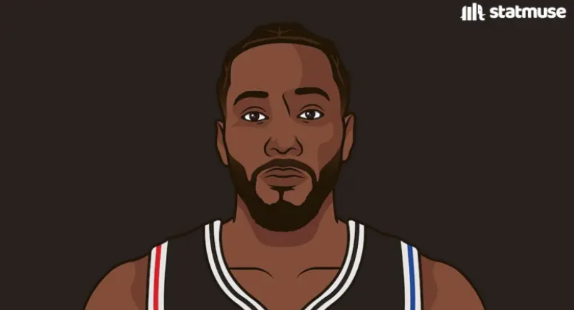 伦纳德今日命中7记三分,刷新了其本赛季的赛季新高|伦纳德|快船|勇士