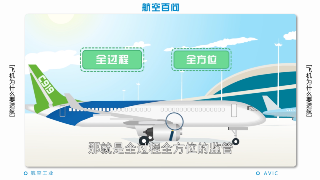 航空百问:飞机为什么要适航?_新浪财经_新浪网