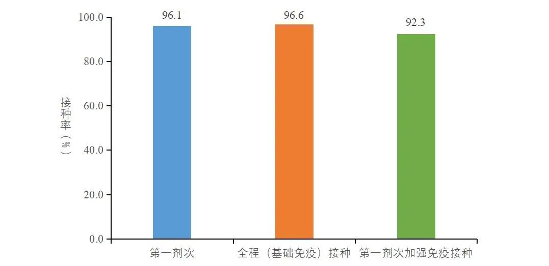 中疾控:新增1例重点关注变异株 内幕曝光简直太意外了