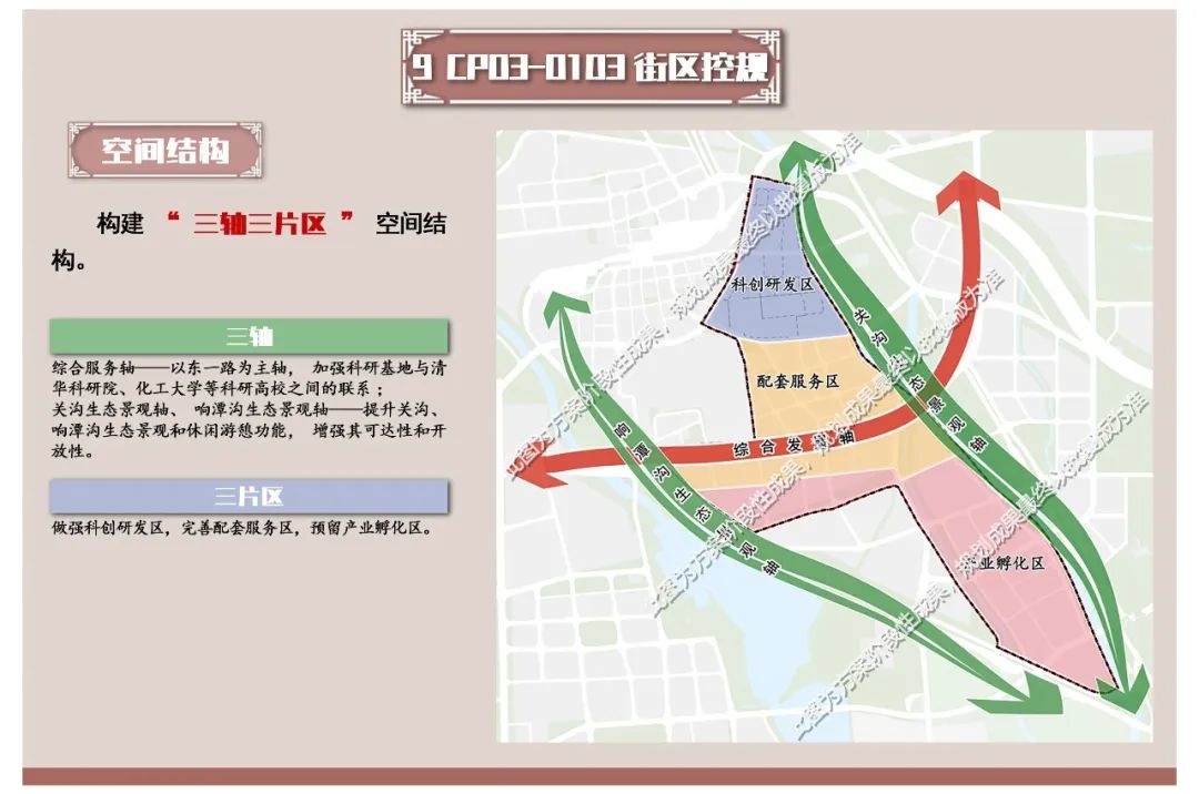 官方公示!昌平区南口镇国土空间规划详情