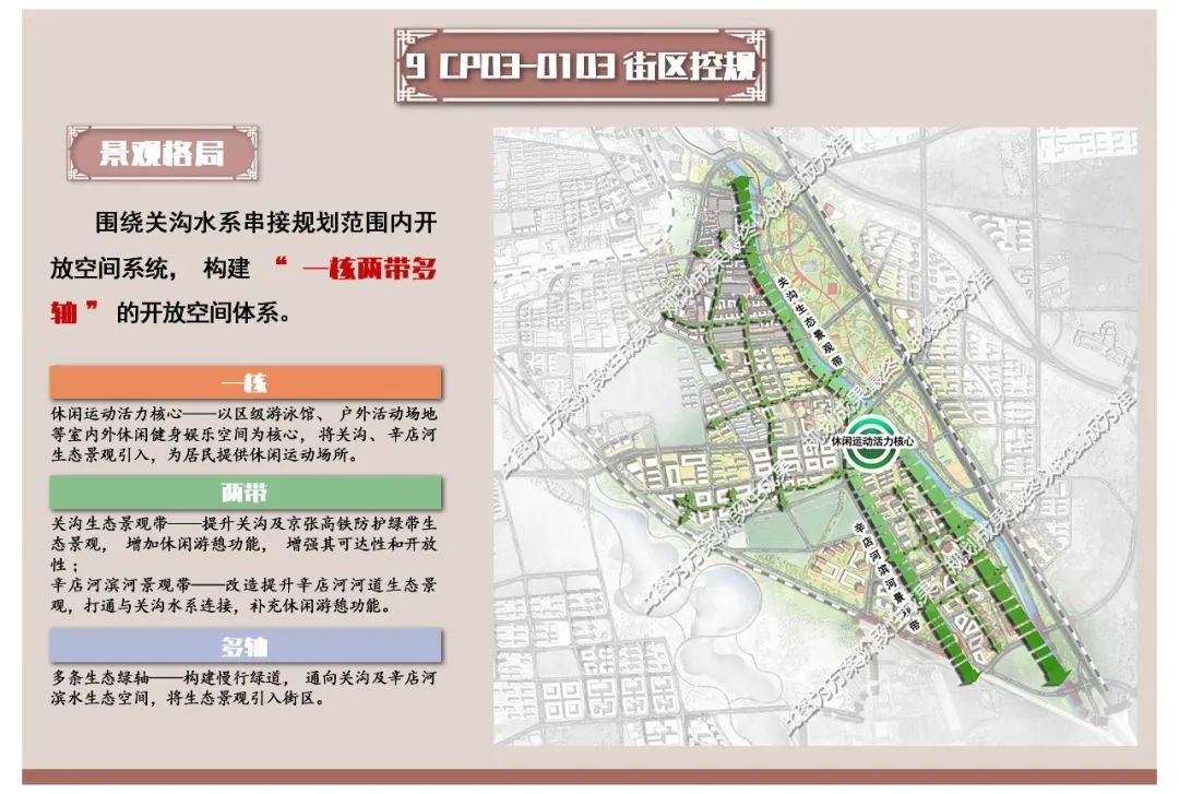 官方公示!昌平区南口镇国土空间规划详情