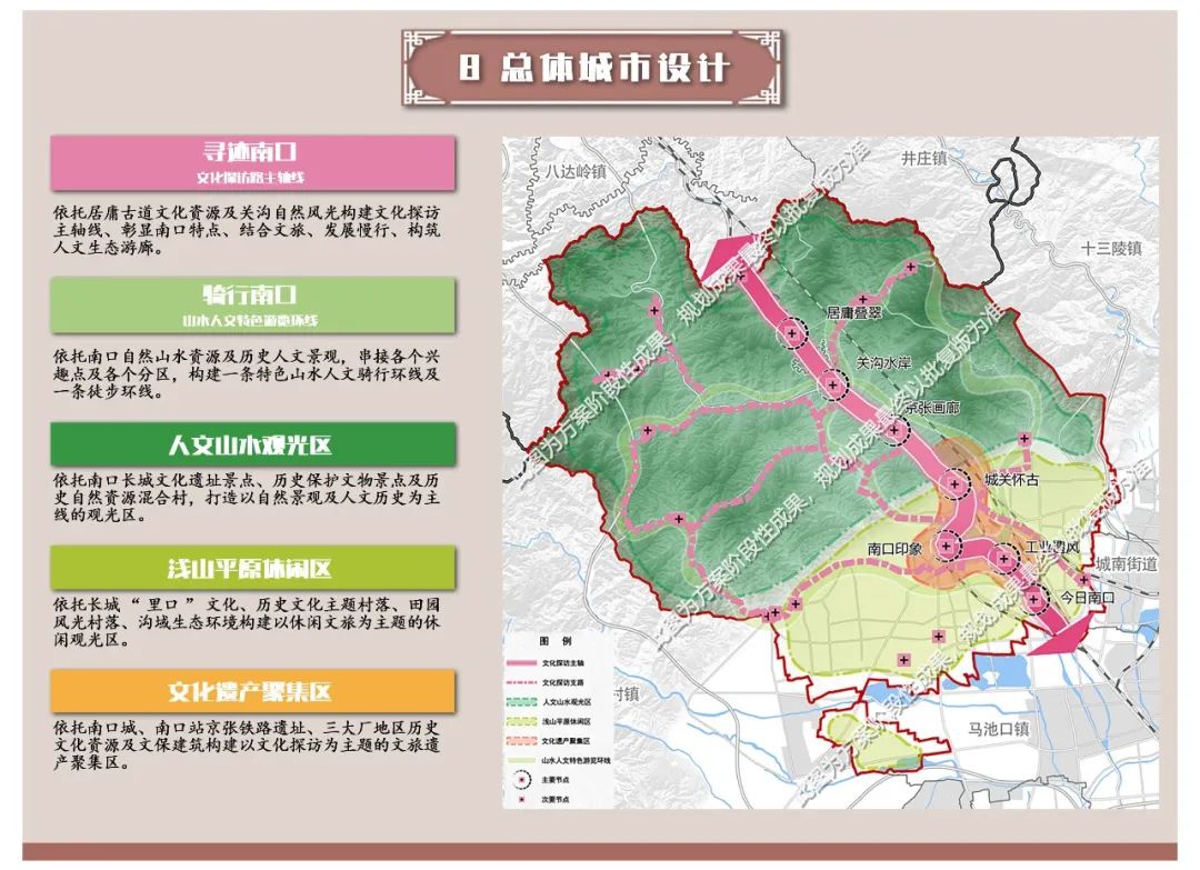 官方公示!昌平区南口镇国土空间规划详情
