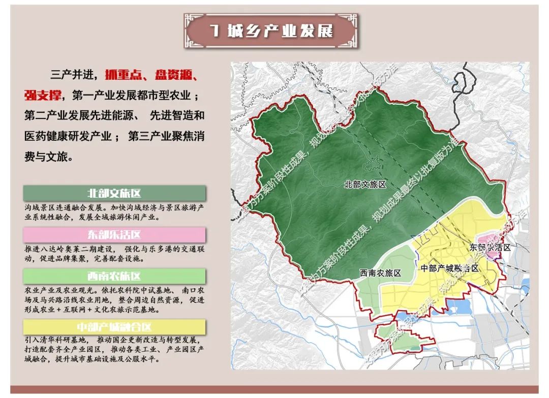官方公示!昌平区南口镇国土空间规划详情