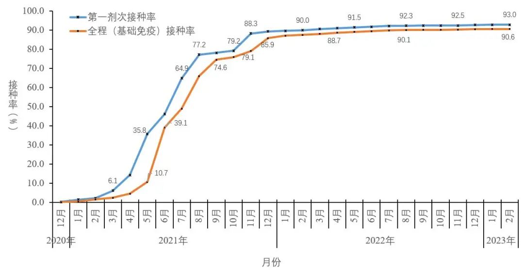 中疾控:新增1例重点关注变异株 内幕曝光简直太意外了
