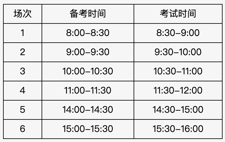 体检中心有哪些设备北京中招体检3月1日开始，初中学考第一次英语听说机考2月26日举行，问题解答来了！_https://www.jmylbn.com_新闻资讯_第3张