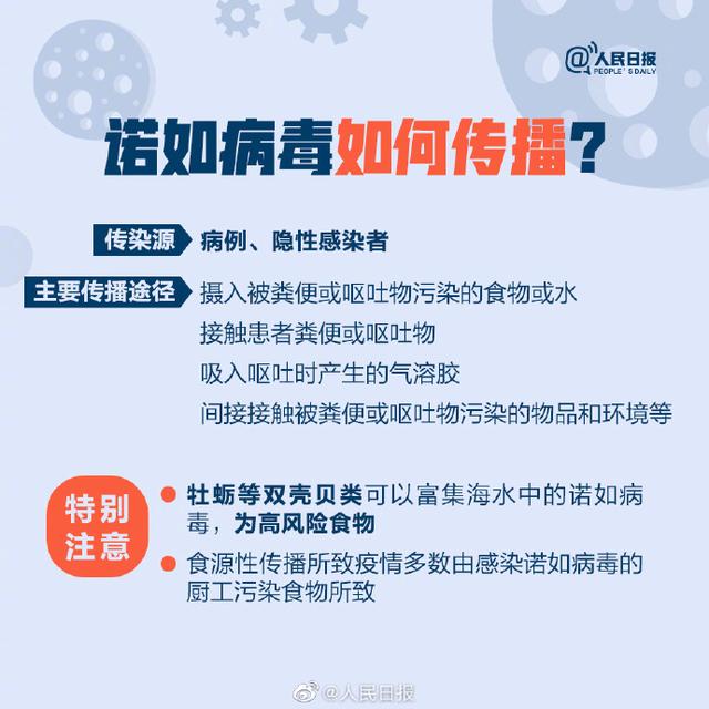 诺如病毒胃肠炎有哪些症状?关于诺如,9图了解_手机新浪网
