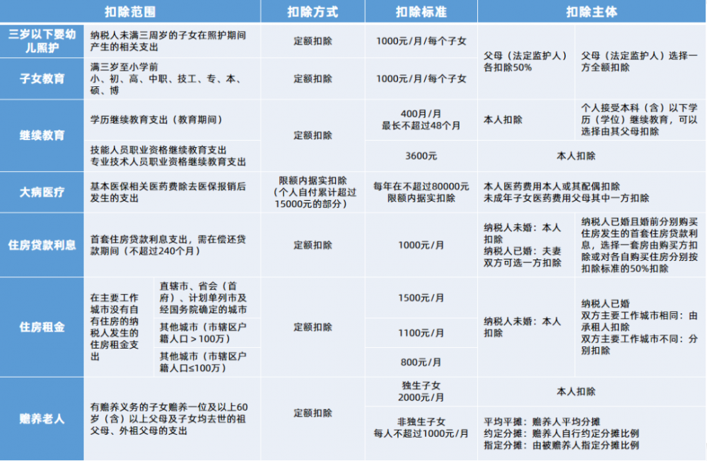 （图表制作：贝塔数据）