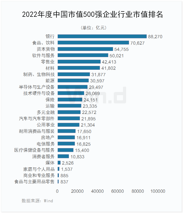 最新中国上市企业市值500强(完整榜单)|市值_新浪财经_新浪网
