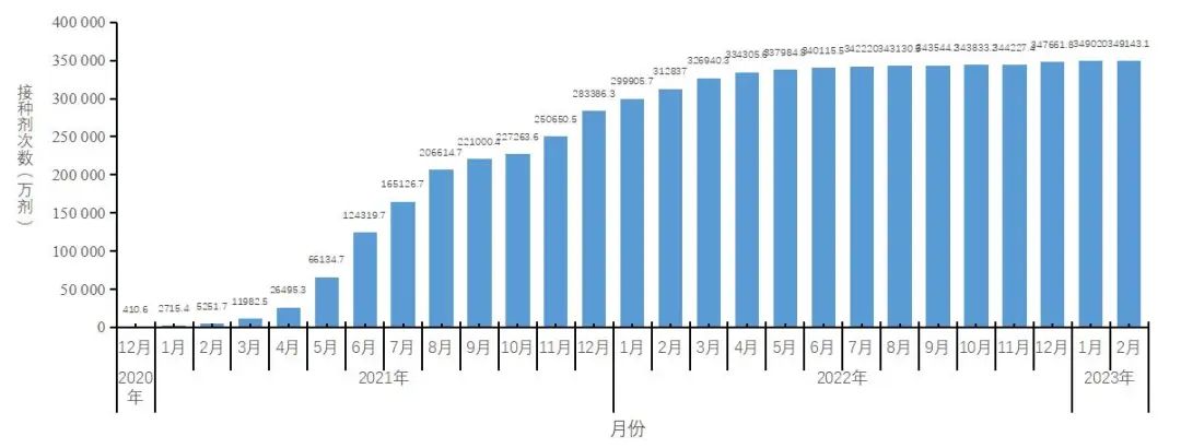 中疾控:新增1例重点关注变异株 内幕曝光简直太意外了