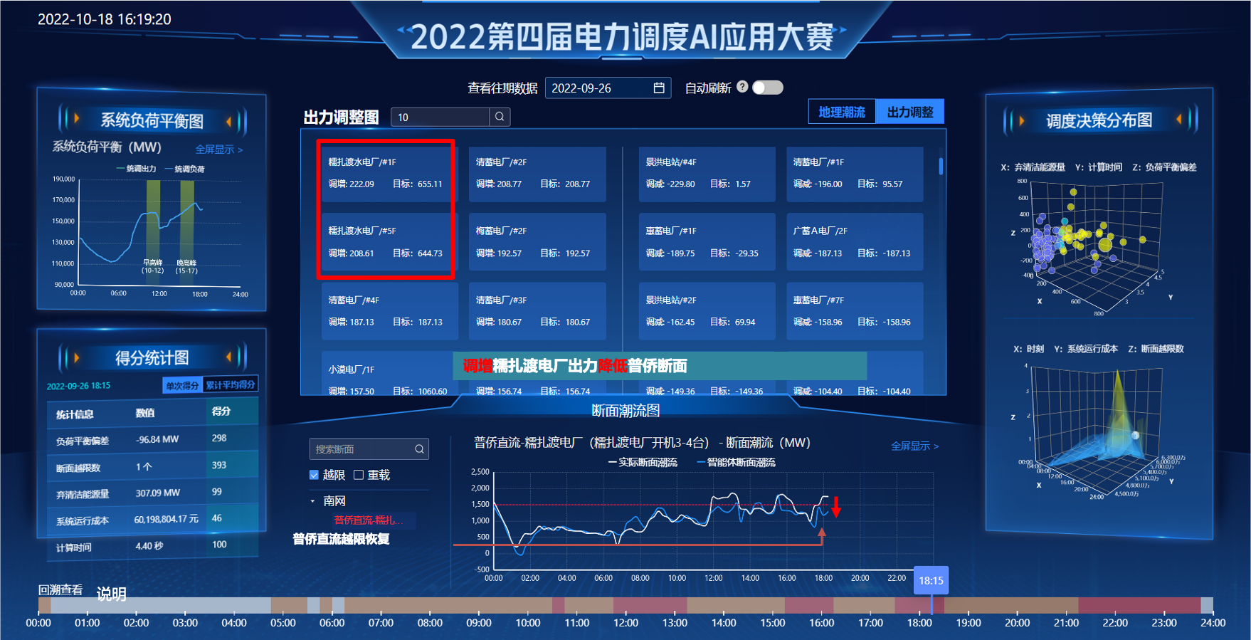 新网站上线后怎么做SEO优化 SEO标题如何优化