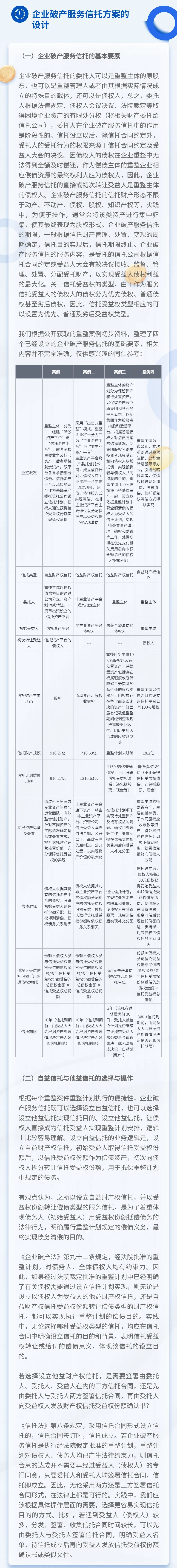 来源：云南信托特殊资产业务部/孟凡科