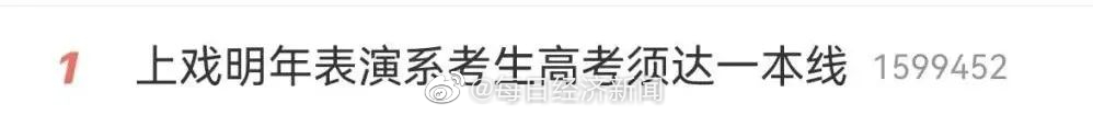 搞错了？上戏明年表演系高考须达一本线为误读 ！“绝望的文盲”再引热议，到底警示了什么？