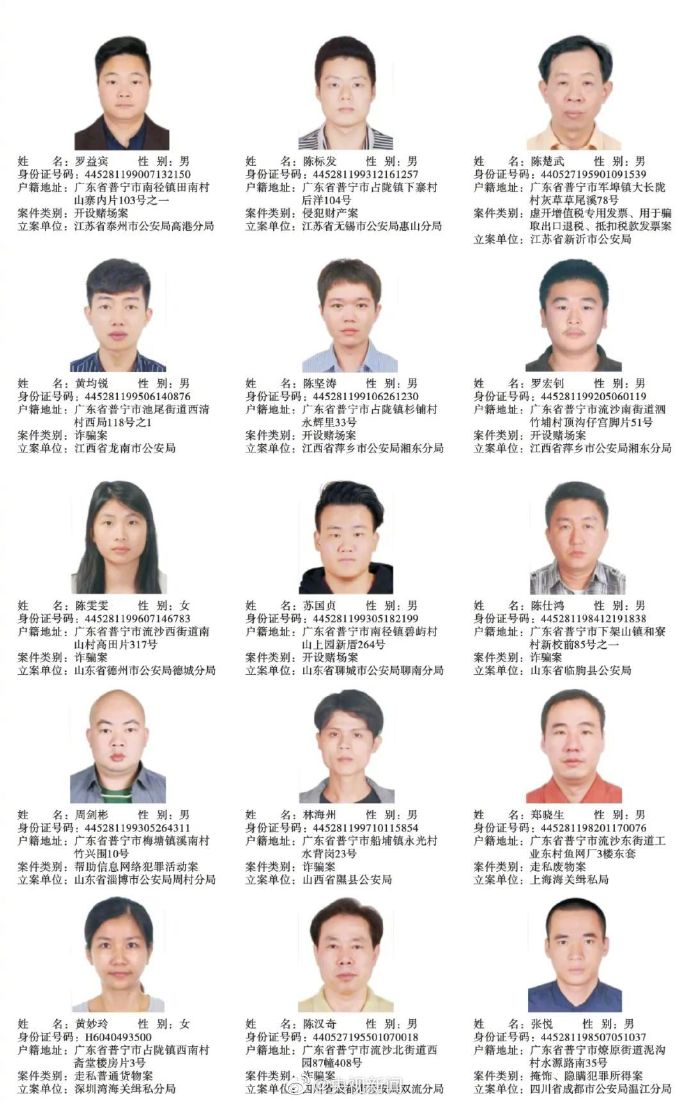 广东普宁公布200余悬赏通缉犯照片,每抓1人奖励5千元_新浪财经_新浪网