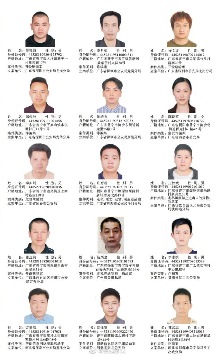广东普宁公布200余悬赏通缉犯照片,每抓1人奖励5千元_新浪财经_新浪网