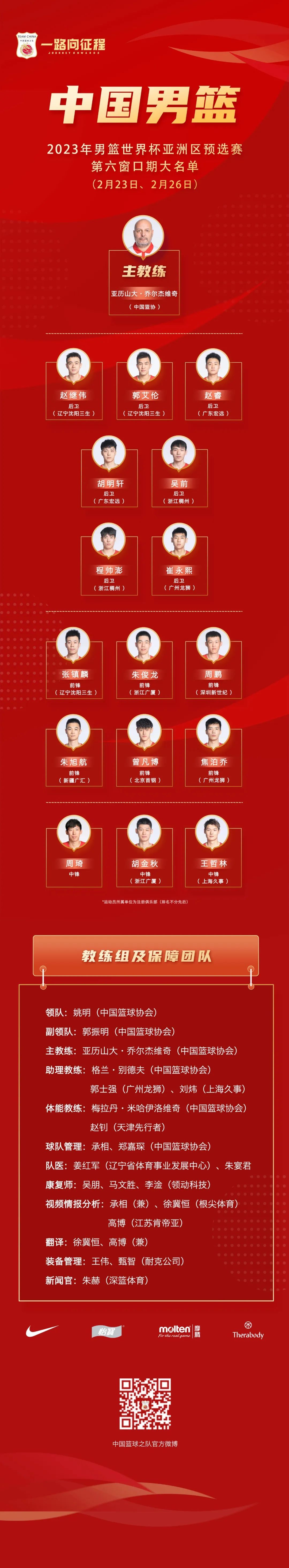 中国男篮2023世预赛最新大名单出炉，姚明亲自领队