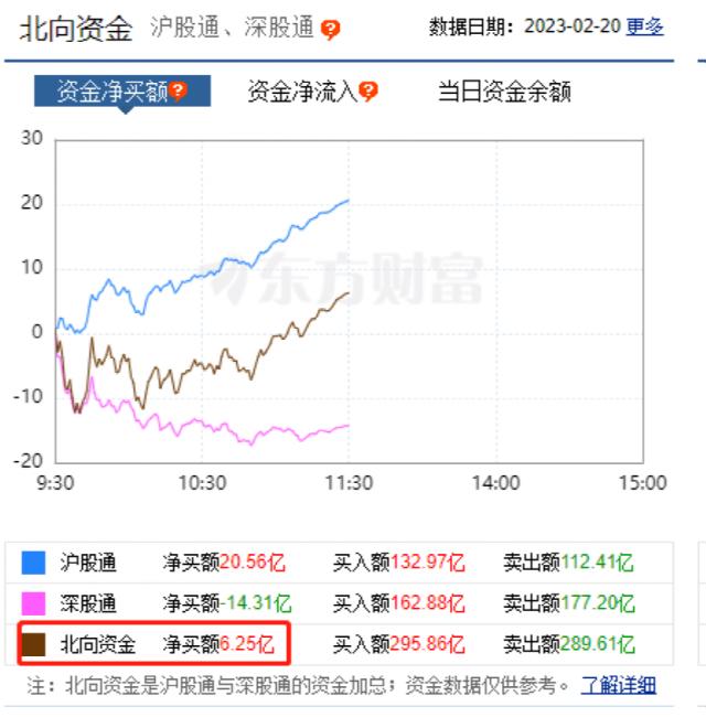 发生了什么？基建金融股大爆发，工程龙头狂飙！千亿大白马突然崩了，又上热搜！爱奇艺宣布：不再限制投屏！休闲区蓝鸢梦想 - Www.slyday.coM