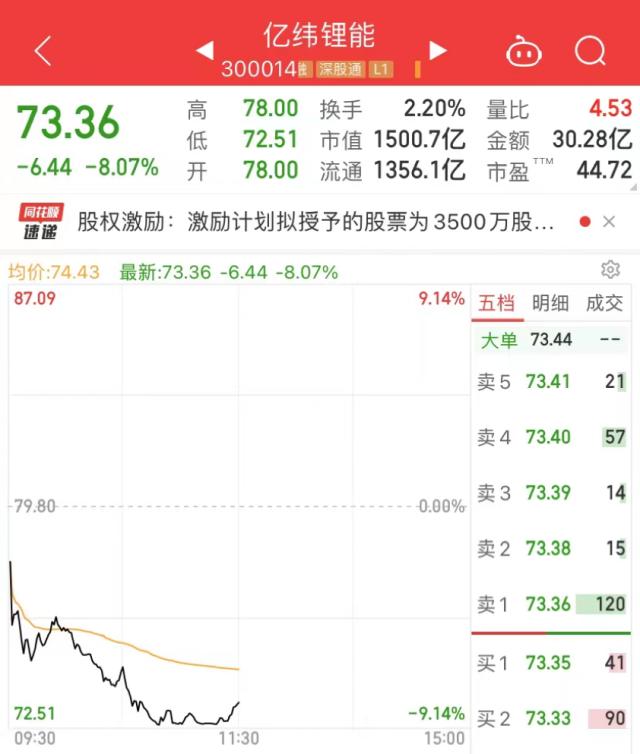发生了什么？基建金融股大爆发，工程龙头狂飙！千亿大白马突然崩了，又上热搜！爱奇艺宣布：不再限制投屏！休闲区蓝鸢梦想 - Www.slyday.coM
