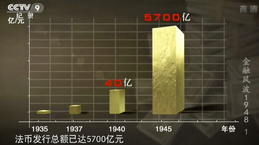 【每日社科】古代流通的大量银子,后来都去哪儿了?|白银市|明朝_新浪新闻