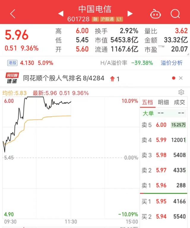 发生了什么？基建金融股大爆发，工程龙头狂飙！千亿大白马突然崩了，又上热搜！爱奇艺宣布：不再限制投屏！休闲区蓝鸢梦想 - Www.slyday.coM