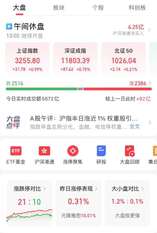 发生了什么？基建金融股大爆发，工程龙头狂飙！千亿大白马突然崩了，又上热搜！爱奇艺宣布：不再限制投屏！