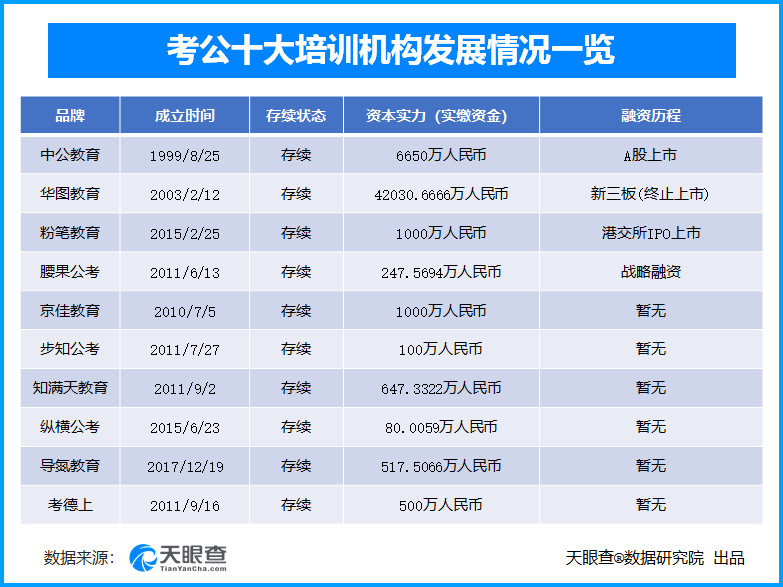 天眼查司法解析有哪些内容（天眼查 法律文书） 第3张