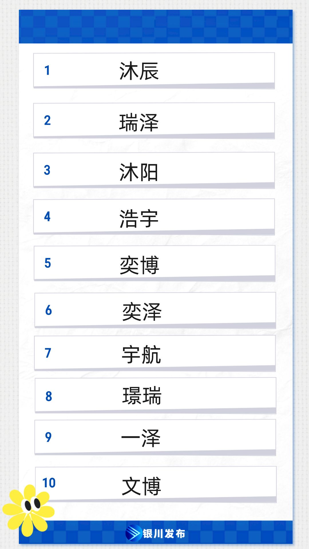 银川新生儿“爆款”姓名是……第一个你就想不到!_手机新浪网